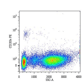 Monoclonal Mouse anti-Human ENPP3 / CD203c Antibody (clone NP4D6, PE)
