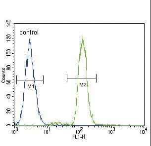 CD14 Antibody (aa292-322)