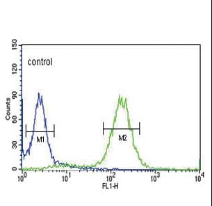 PCSK9 Antibody (aa479-508)