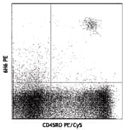 Monoclonal Mouse anti-Human IL3RA / CD123 Antibody (clone 6H6, IHC, WB)