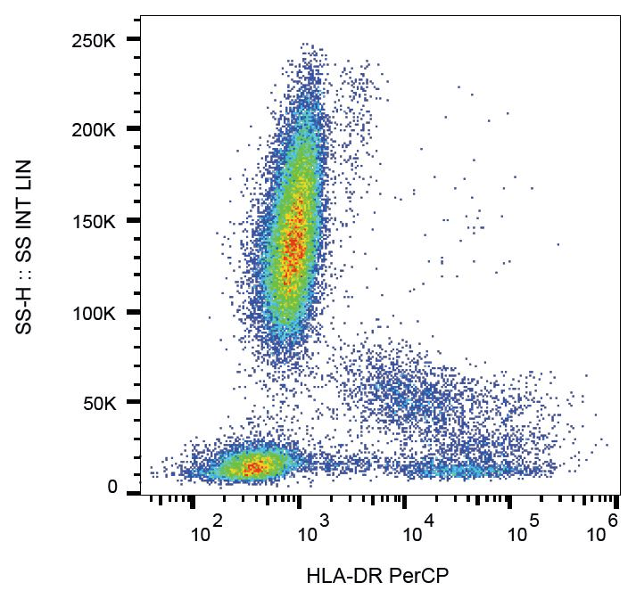 HLA-DR Antibody (clone MEM-12, PerCP)