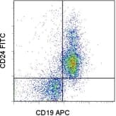CD24 Antibody (clone 30-F1, FITC)