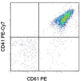 ITGA2B / CD41 Antibody (clone MWReg30, PE, Cy7)