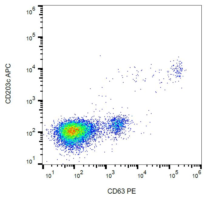 CD63 Antibody (clone MEM-259, PE)