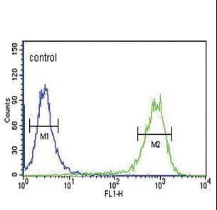 IHC-plus™ MC3R / MC3 Receptor Antibody (aa86-112)
