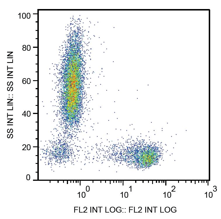 CD27 Antibody (clone LT27, PE)