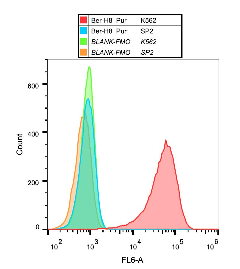 Monoclonal Mouse anti-Human CD30 Antibody (clone Ber-H8, IHC)